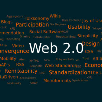 Examples of Web 2.0 platforms including YouTube Facebook Twitter and WordPress